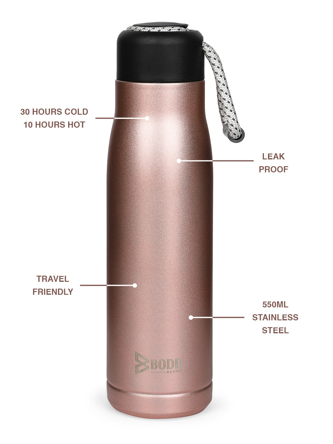 You're A Limited Edition - Rose Gold Stainless Steel Bottle BODD ACTIVE