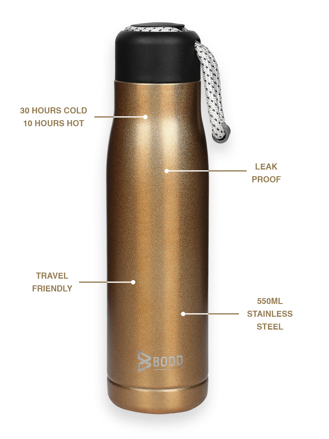 A Better Me - Gold Stainless Steel Bottle BODD ACTIVE